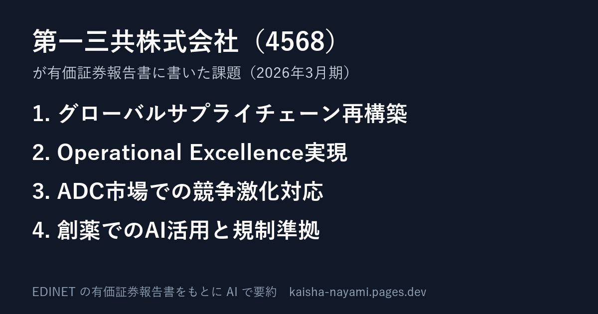 課題の要約の画像