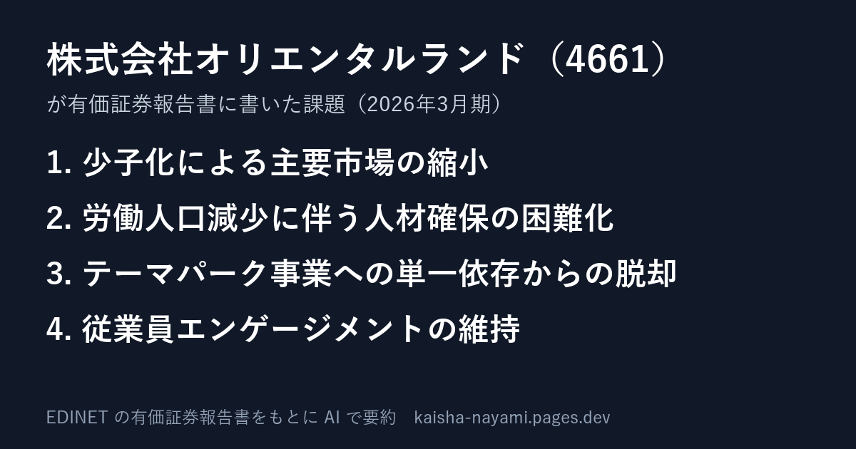 課題の要約の画像