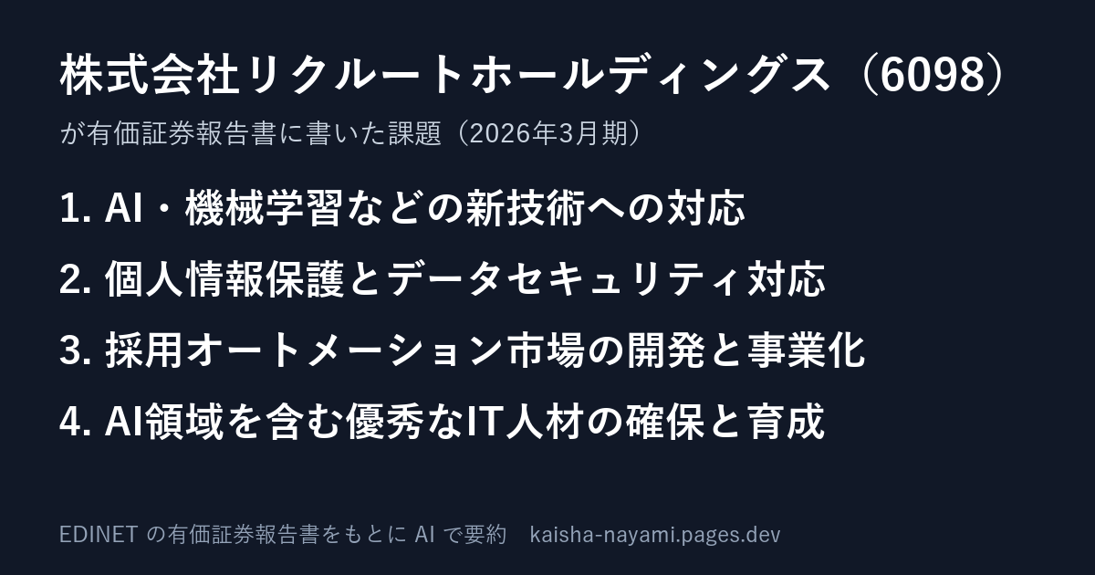 課題の要約の画像
