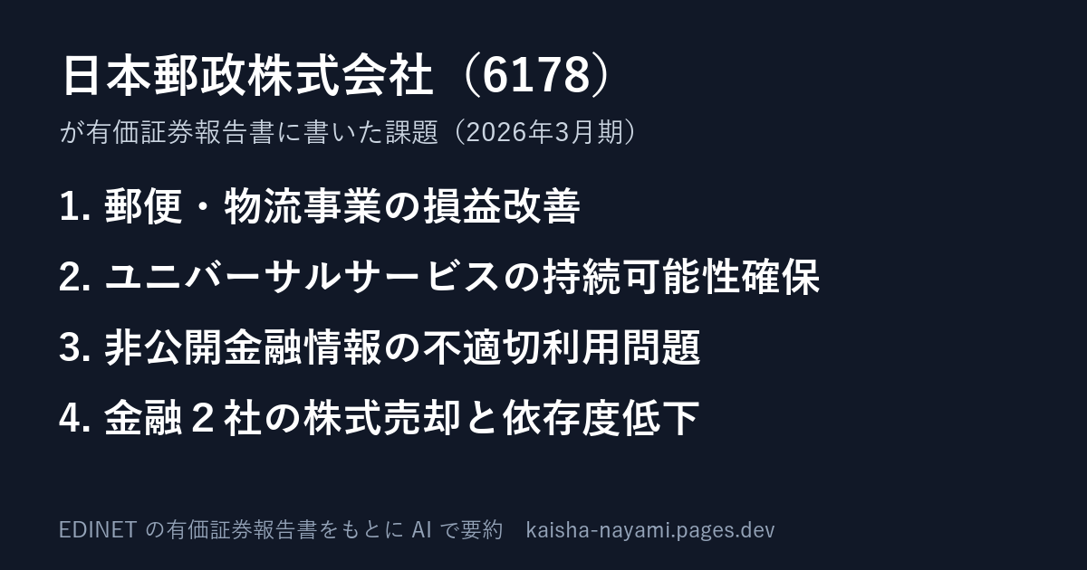 課題の要約の画像