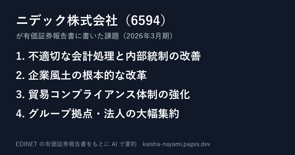 課題の要約の画像