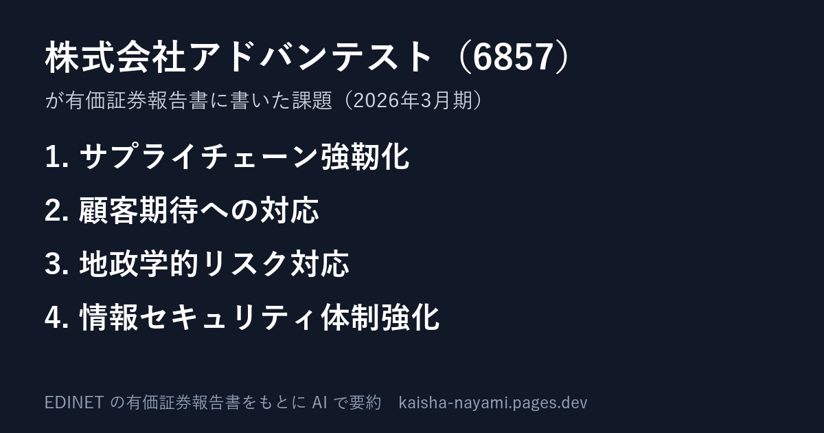 課題の要約の画像