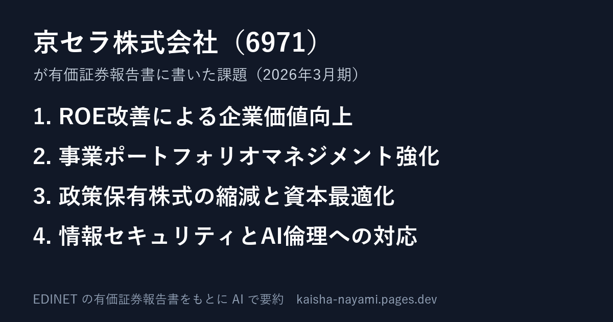 課題の要約の画像
