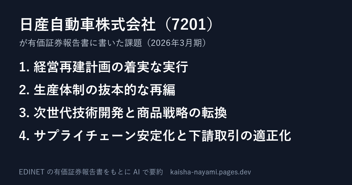 課題の要約の画像