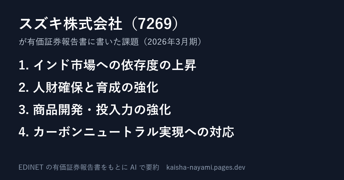 課題の要約の画像