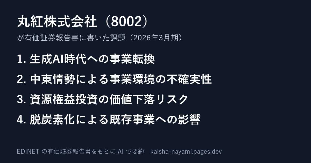 課題の要約の画像
