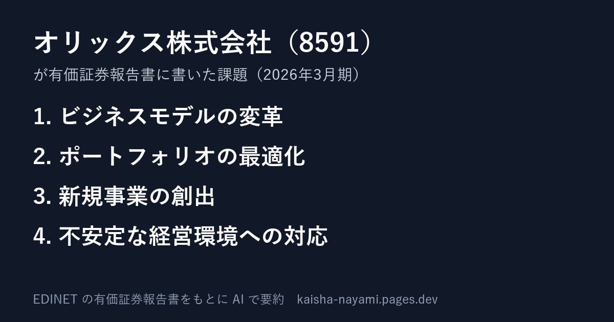課題の要約の画像