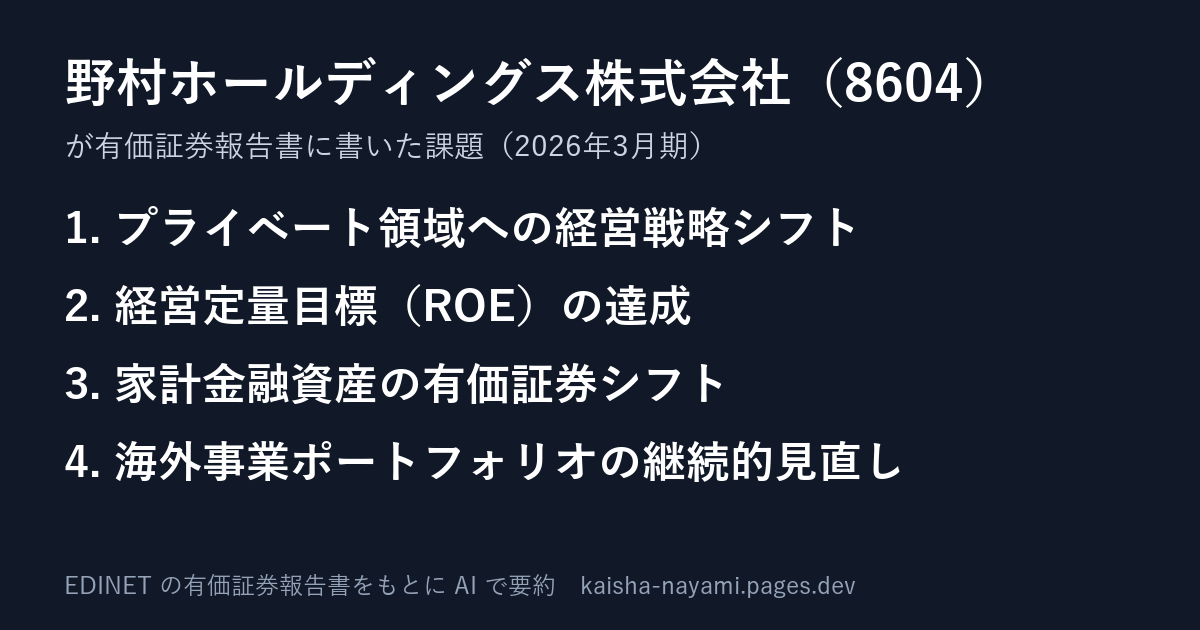課題の要約の画像