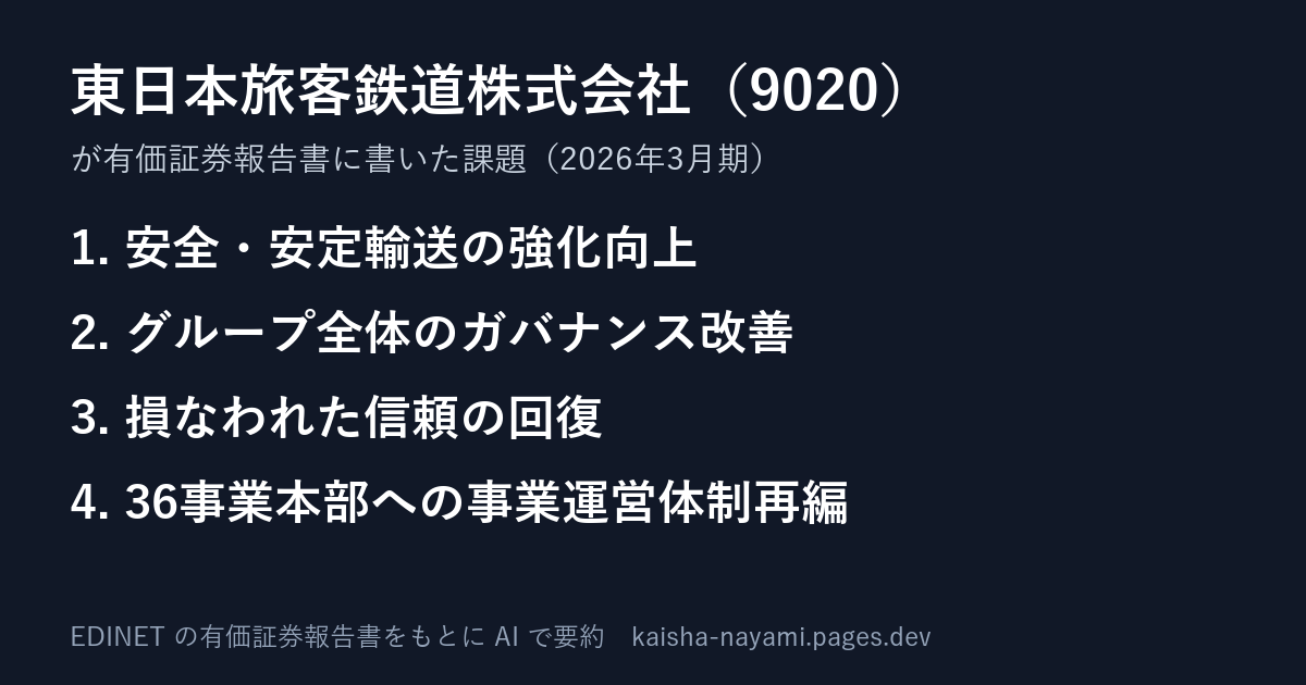 課題の要約の画像