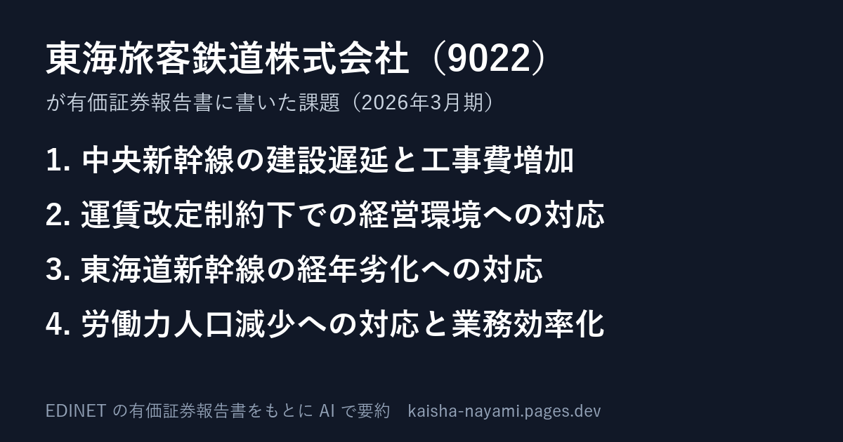 課題の要約の画像