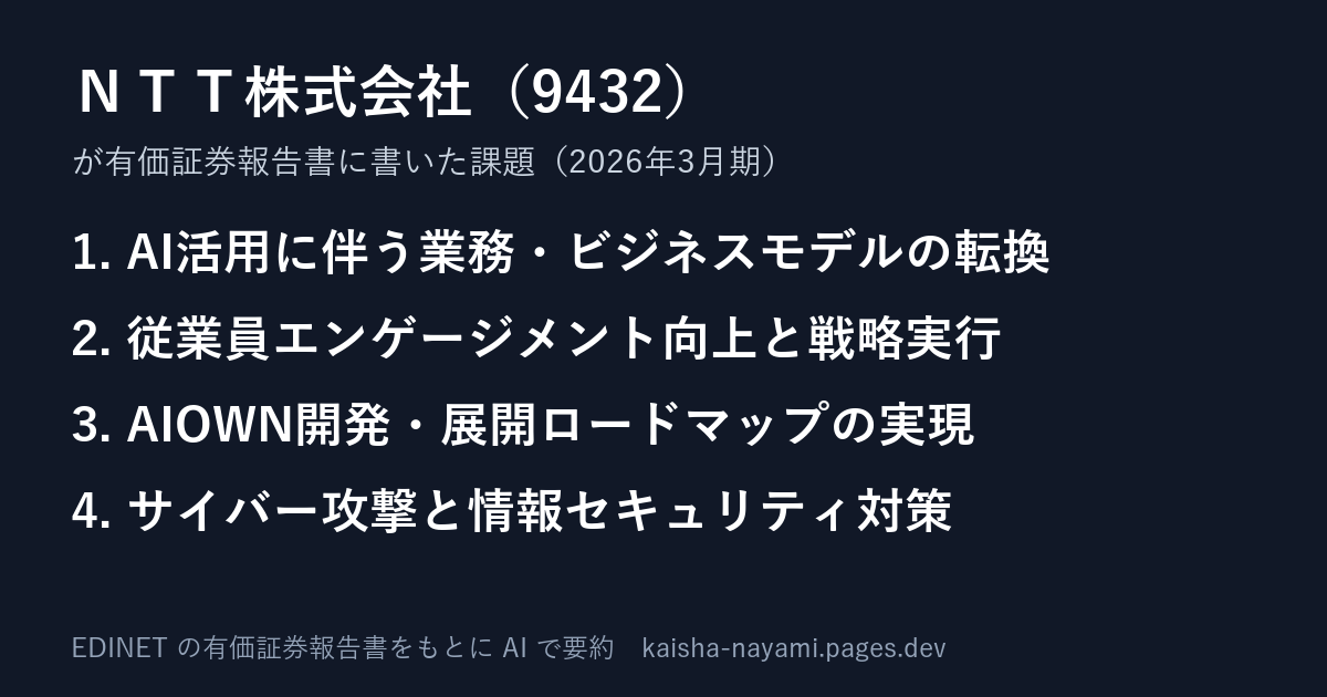 課題の要約の画像