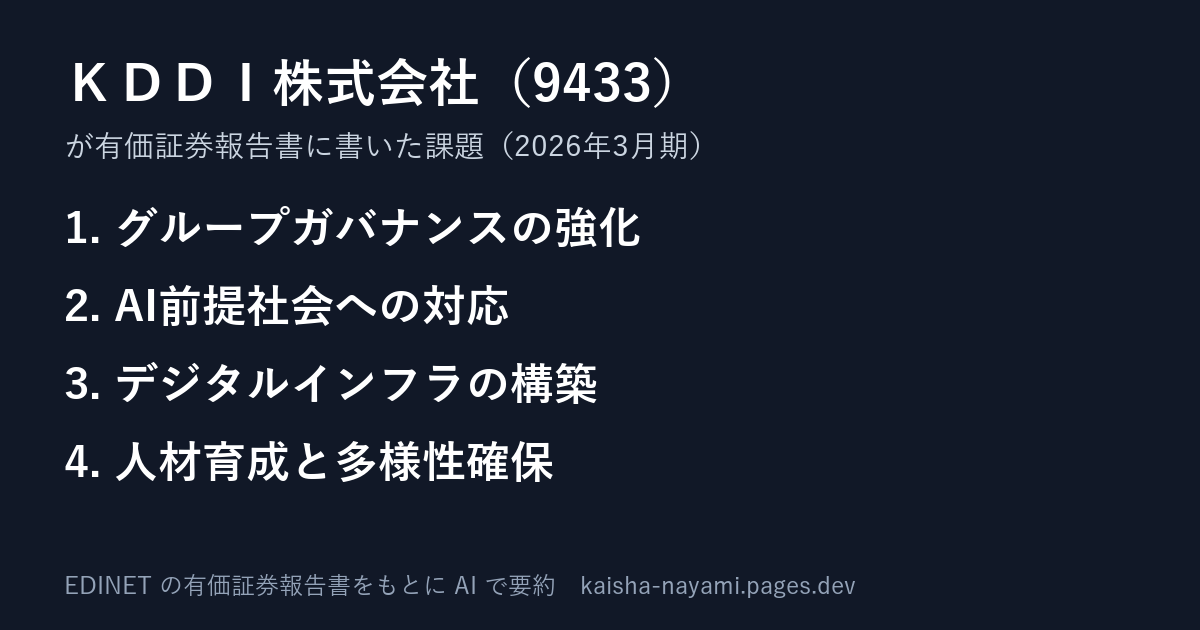 課題の要約の画像